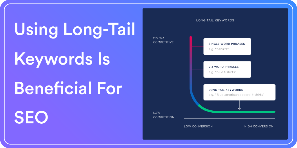 Using Long-Tail Keywords Is Beneficial For SEO